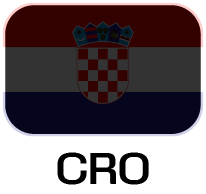 CRO