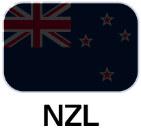 NZL